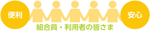 組合員・利用者の皆さまの便利と安心を実現